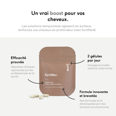 Fórmula para cabello contra la caída