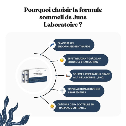 Améliorez votre sommeil avec notre puissant mélange de Rhodiole, Safran et Mélatonine - June Laboratoire