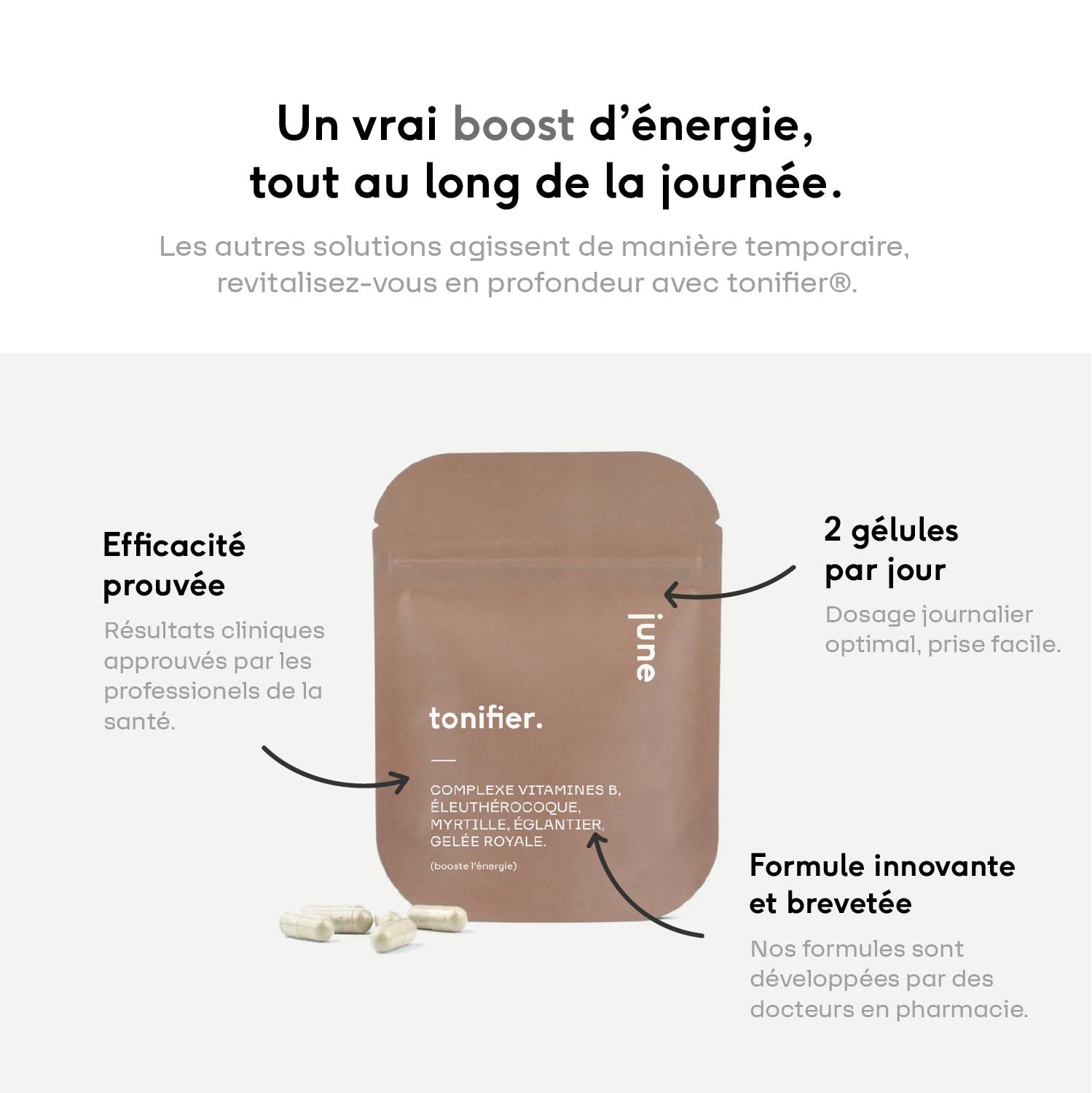 Fórmula de Refuerzo y Anti-Fatiga 