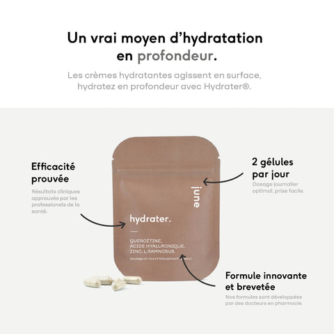 Formule Hydratation en profondeur